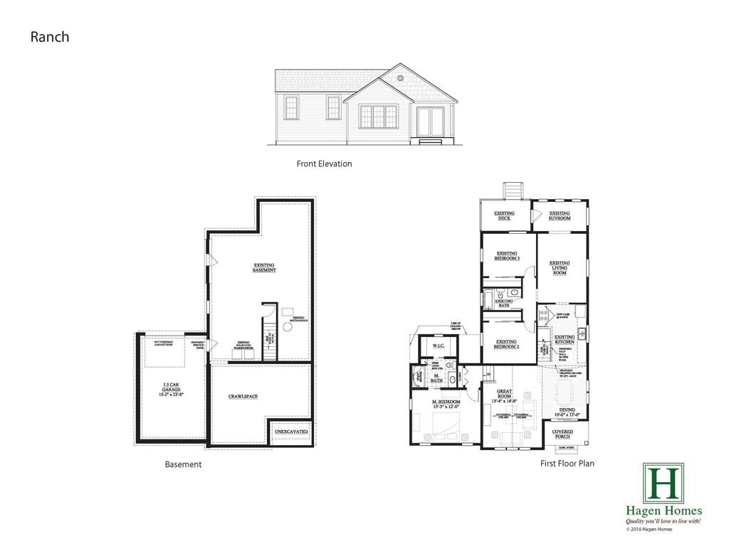 What Square Footage Do You Need? | Hagen Homes